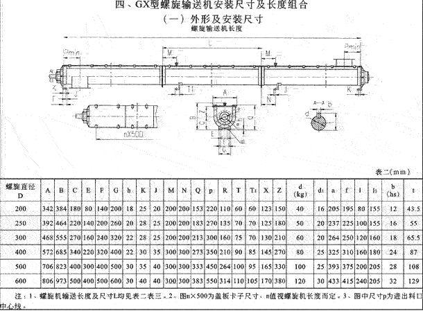 GX型螺旋输送机