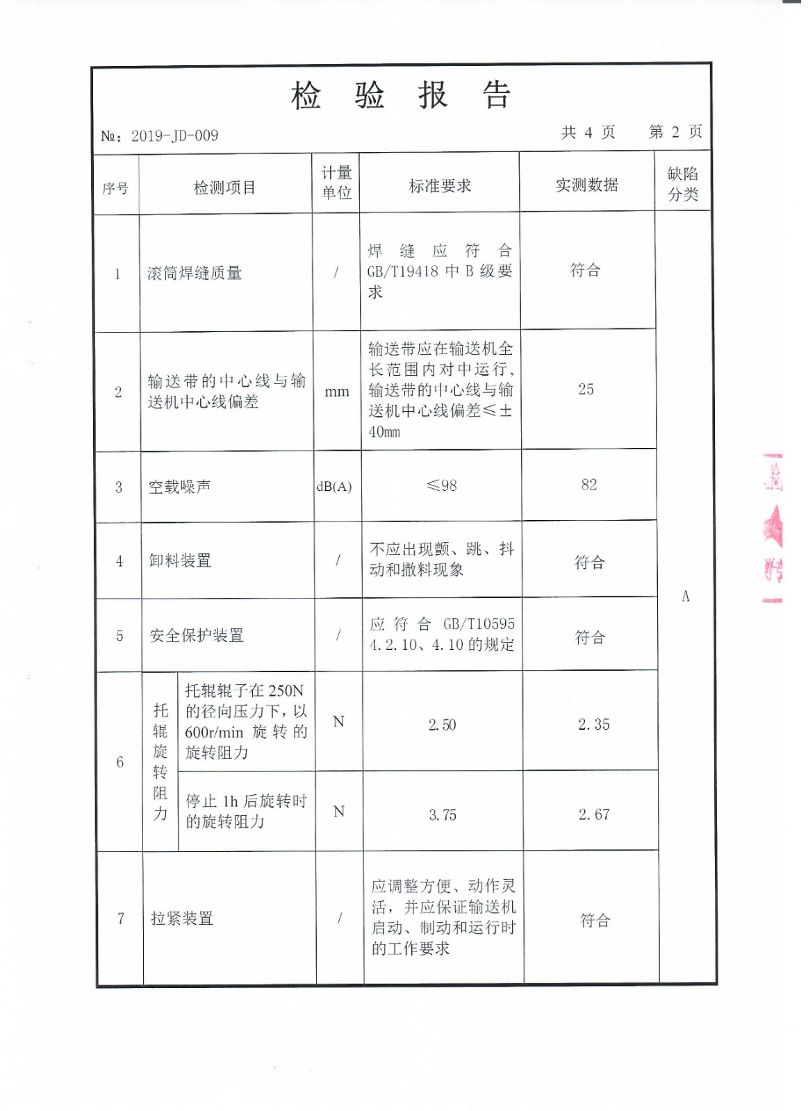 非标输送机